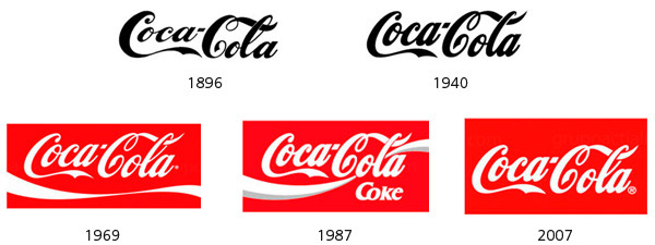 geschiedenis logo Coca Cola