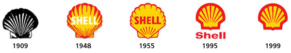 geschiedenis logo Shell